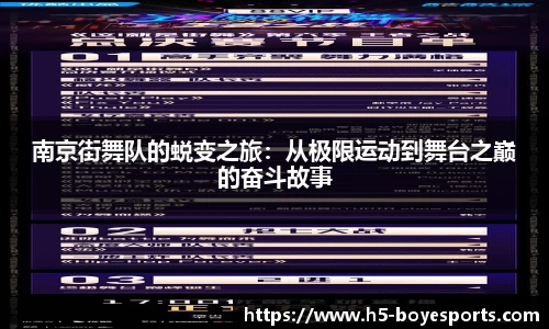 南京街舞队的蜕变之旅：从极限运动到舞台之巅的奋斗故事